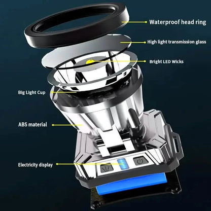 Super Bright USB Charging Headlight DailySale