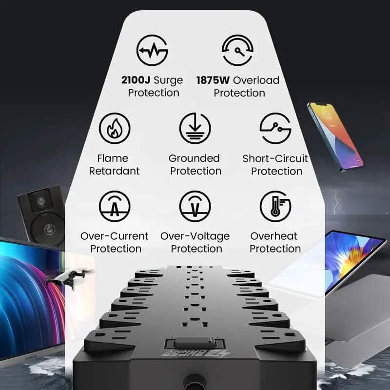 Superdanny 18 AC Outlets Surge Protector Power Strip with 2 USB C and 2 USB A Ports DailySale