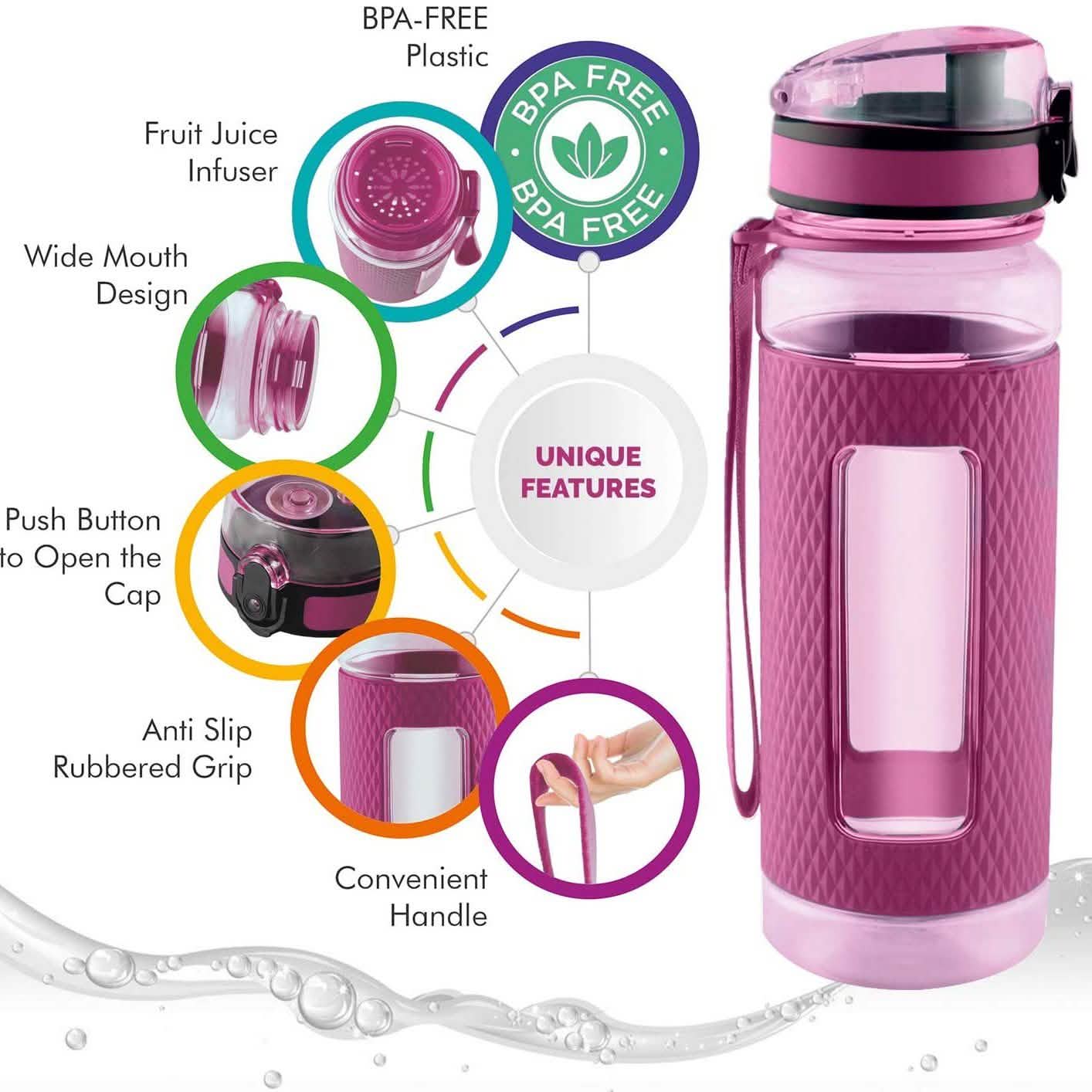 Swig Savvy Tritan Sports Water Bottle DailySale