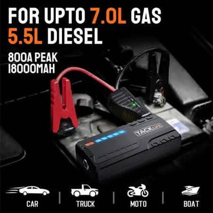 T6 800A Peak 18000mAh Car Jump Starter DailySale
