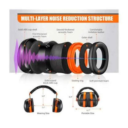 TACKLIFE Ear Muffs, SNR 34 dB Hearing Protection HNRE1 DailySale