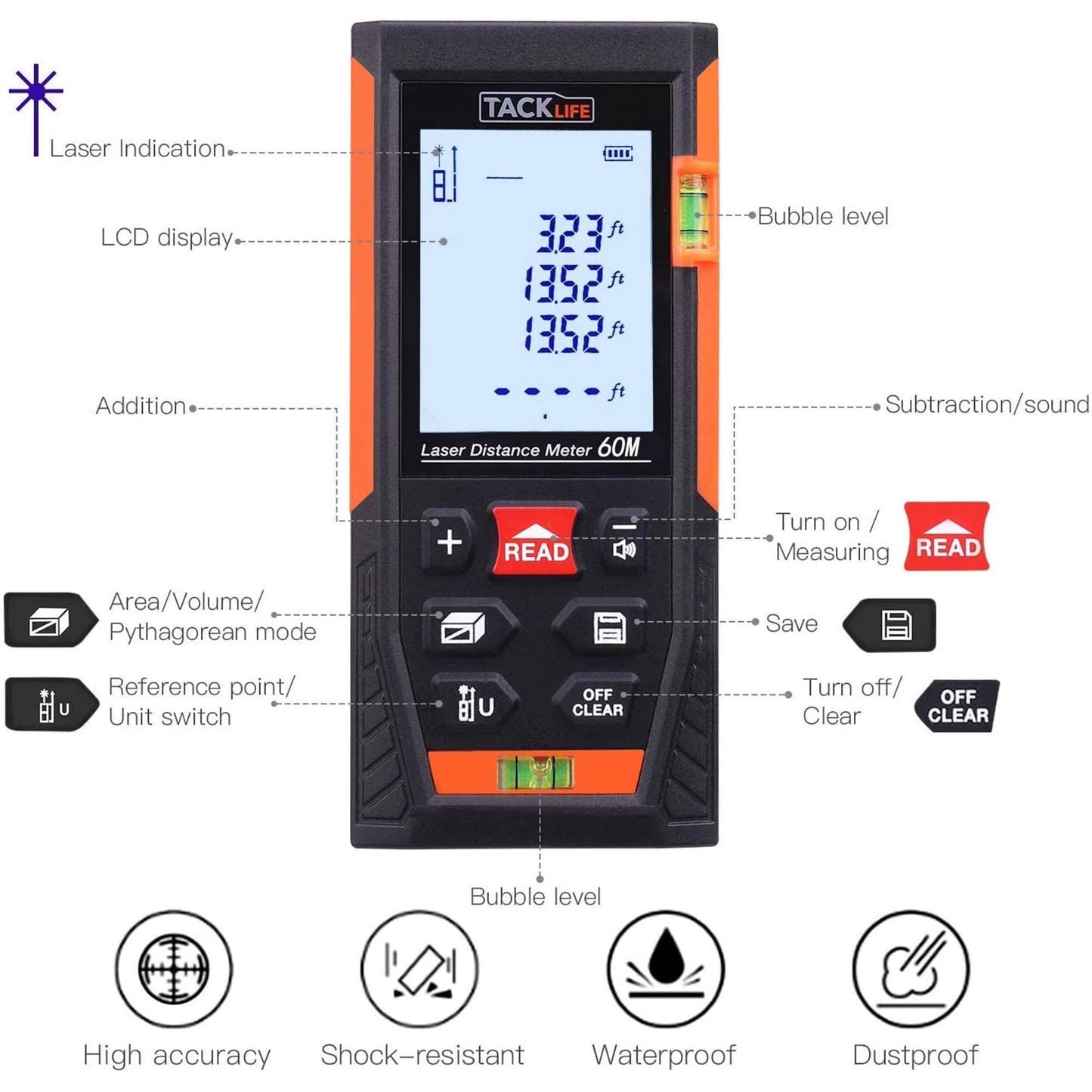 Tacklife HD60 Classic Laser Measuring Device 196Ft DailySale