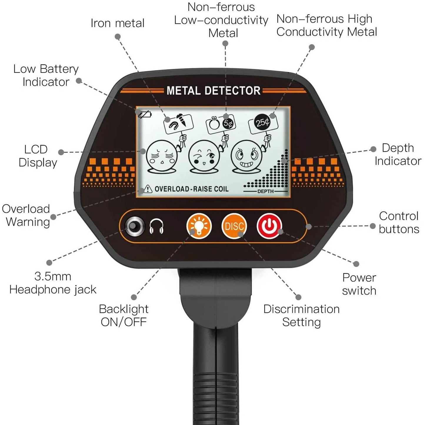 TACKLIFE Metal Detector - Metal Finder with All-metal and Disc Modes DailySale