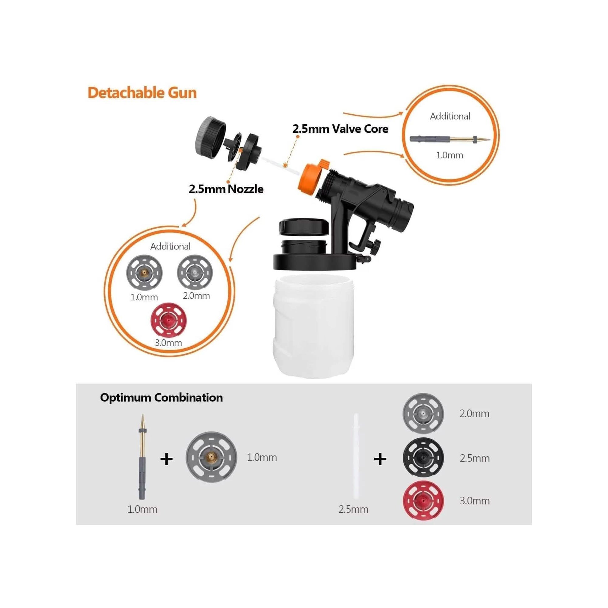 TACKLIFE Paint Sprayer, High Power HVLP Home Electric Paint Gun DailySale