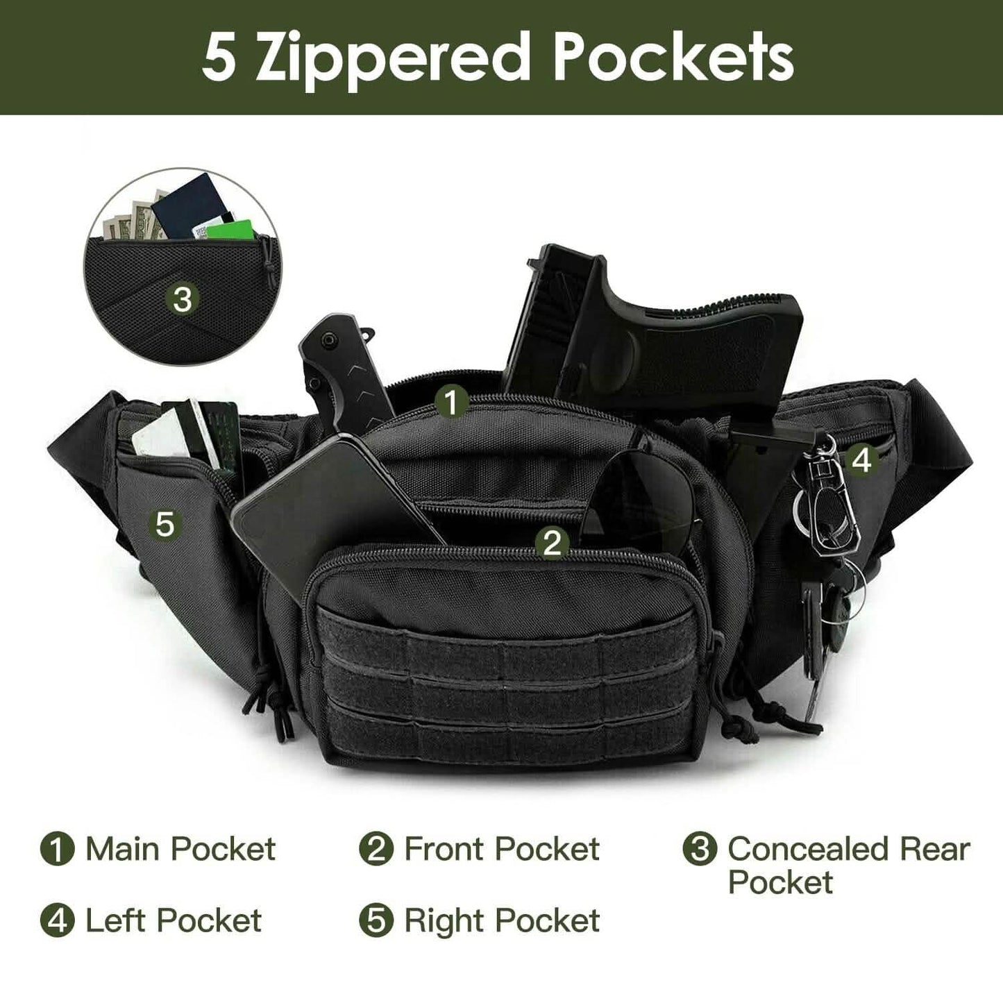 Tactical Fanny Pack Concealed Carry Bag for Men DailySale