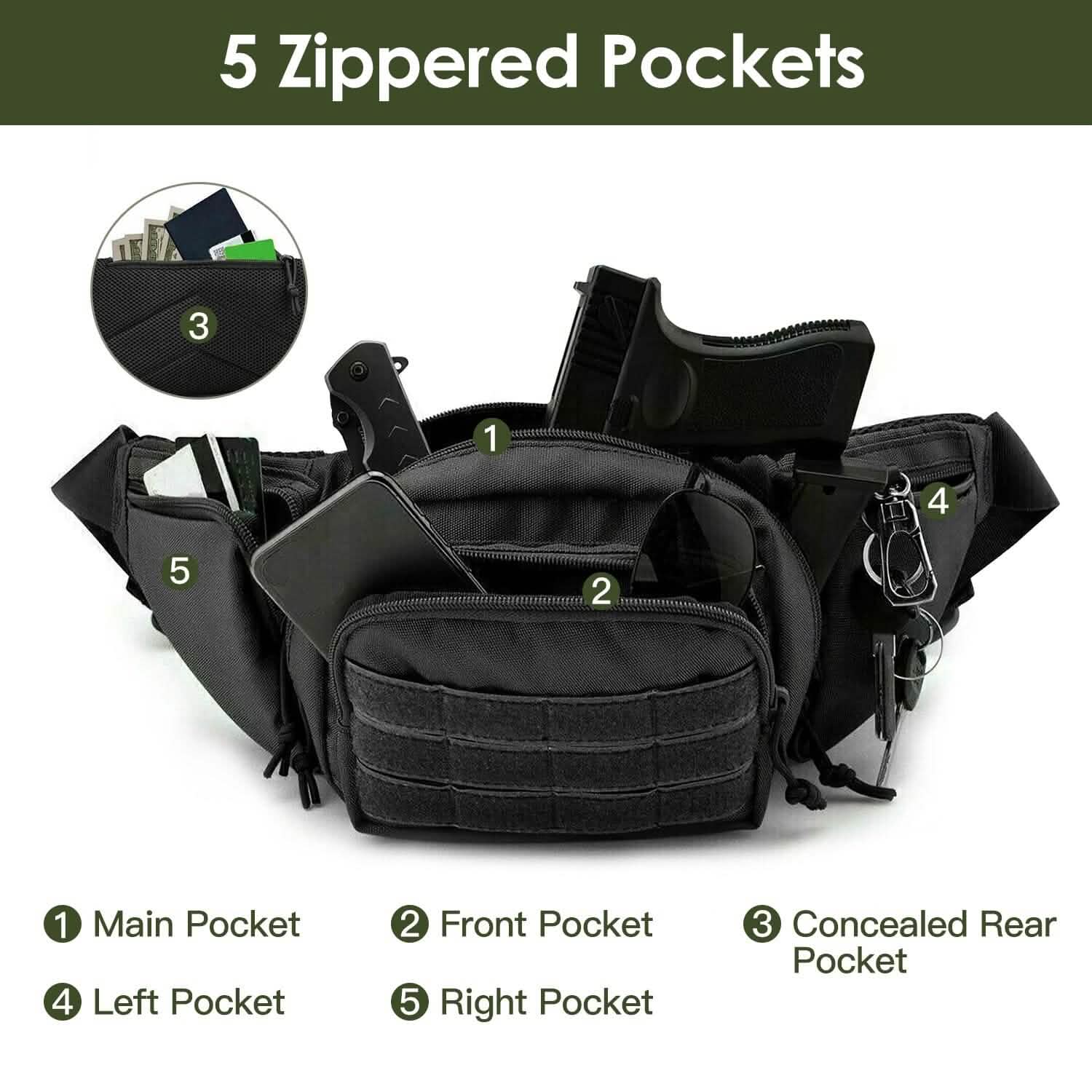 Tactical Fanny Pack Concealed Carry Bag for Men DailySale
