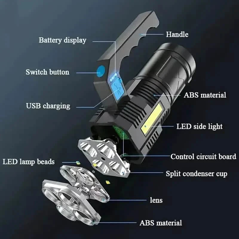 Tactical LED Flashlight, 800mAh Rechargeable Via USB, High-Power Light With 4-Mode Output DailySale