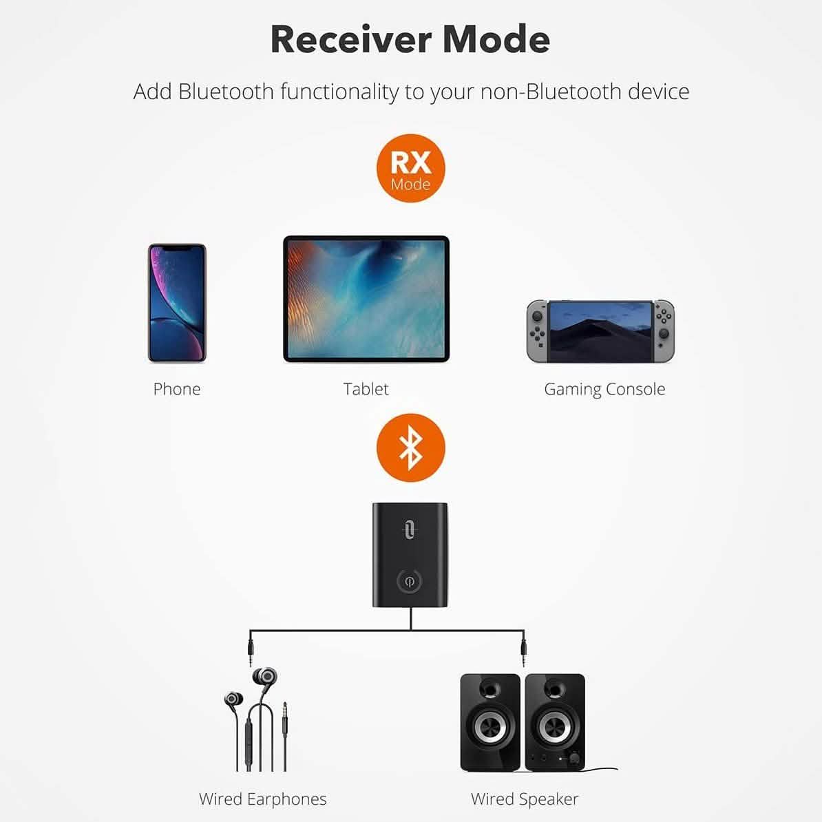 TaoTronics Bluetooth 5.0 Transmitter and Receiver DailySale