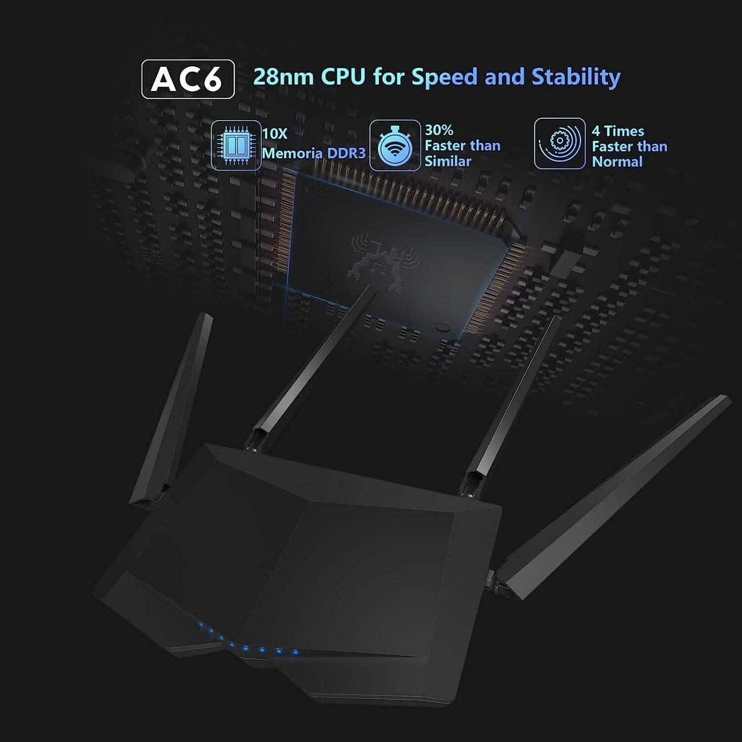 Tenda AC1200 Smart WiFi Router  (Refurbished) DailySale