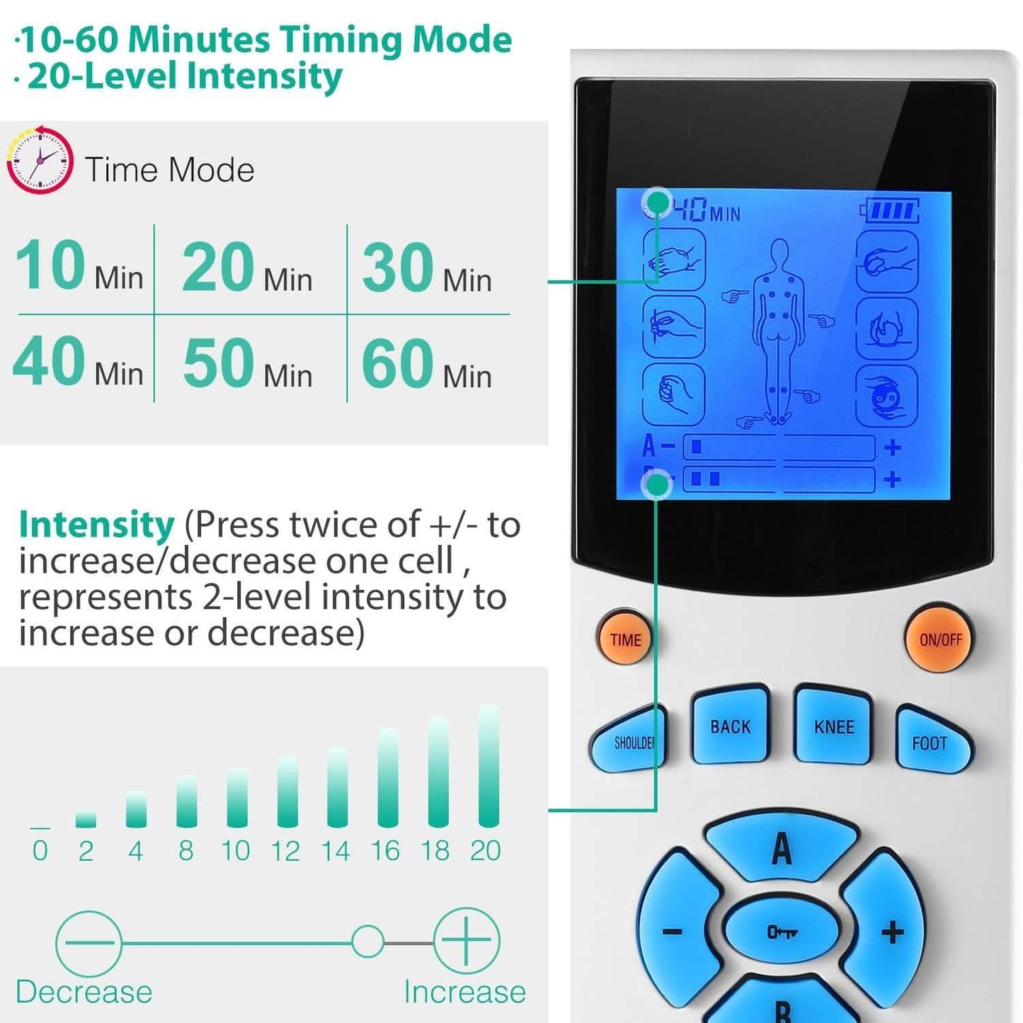 Tens Unit Machine Impulse Massager DailySale