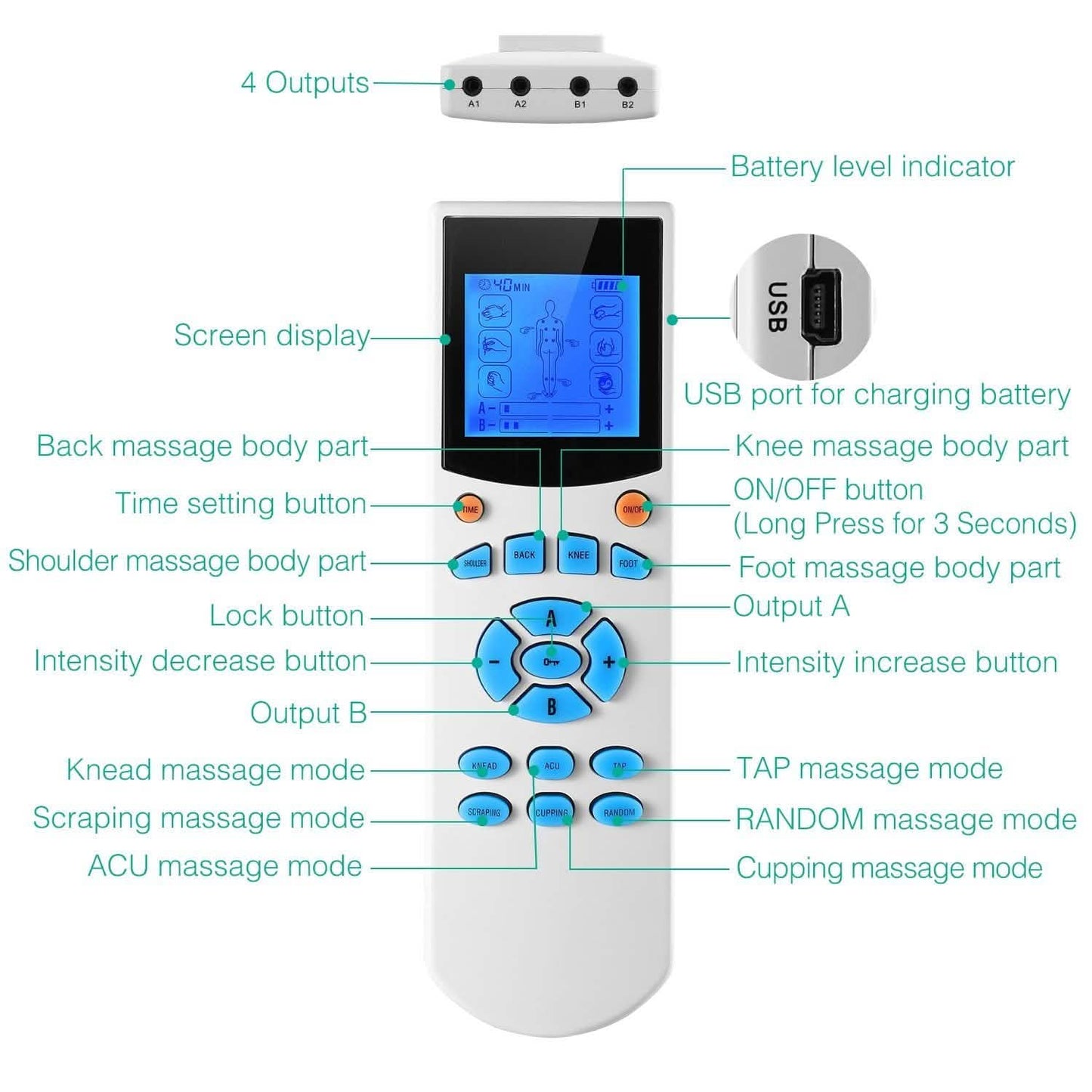 Tens Unit Machine Impulse Massager DailySale