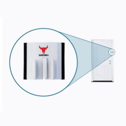The Door Bull DailySale