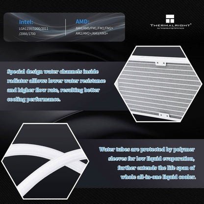 Thermalright Frozen Notte 360 White ARGB Water Cooling CPU Cooler  (Refurbished) DailySale