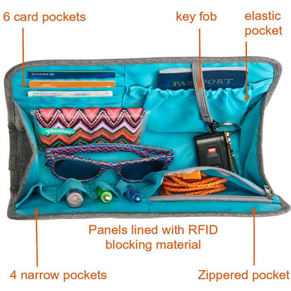Tote, Handbag and Purse Organizer Insert with RFID Lining DailySale