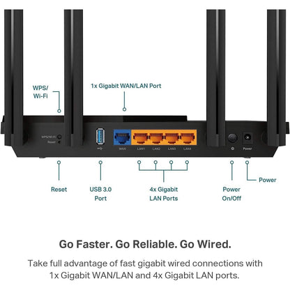 TP-Link AX3000 WiFi 6 Router  (Refurbished) DailySale