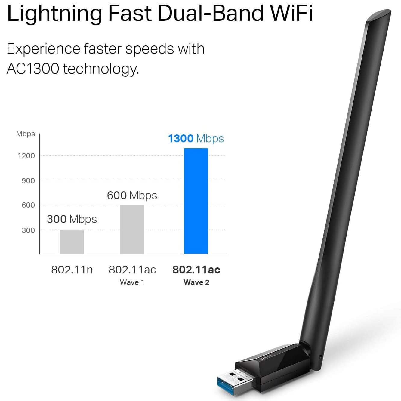 TP-Link USB WiFi Adapter for Desktop PC with 2.4GHz/5GHz High Gain Antenna (Refurbished) DailySale