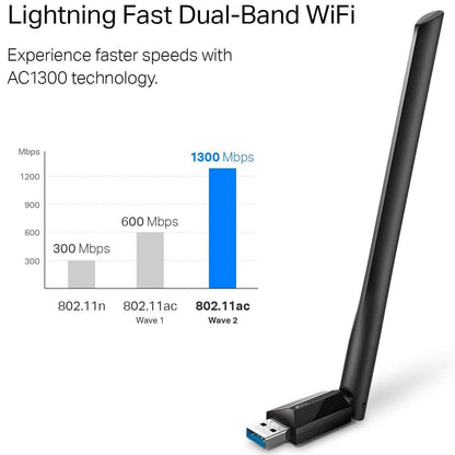 TP-Link USB WiFi Adapter for Desktop PC with 2.4GHz/5GHz High Gain Antenna (Refurbished) DailySale