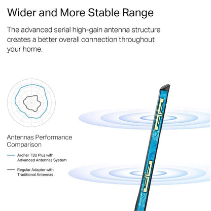 TP-Link USB WiFi Adapter for Desktop PC with 2.4GHz/5GHz High Gain Antenna (Refurbished) DailySale