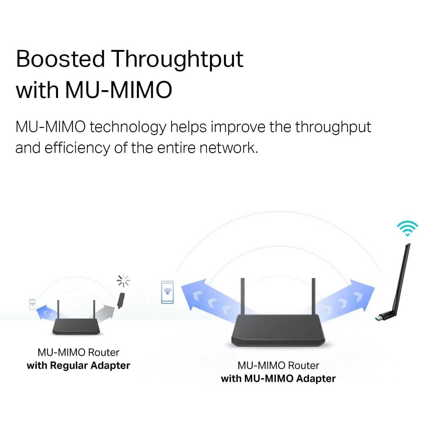 TP-Link USB WiFi Adapter for Desktop PC with 2.4GHz/5GHz High Gain Antenna (Refurbished) DailySale