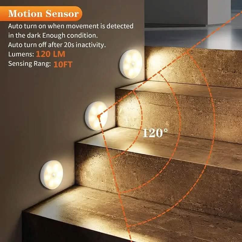 Tricolor Wireless Motion Sensor Night Light DailySale