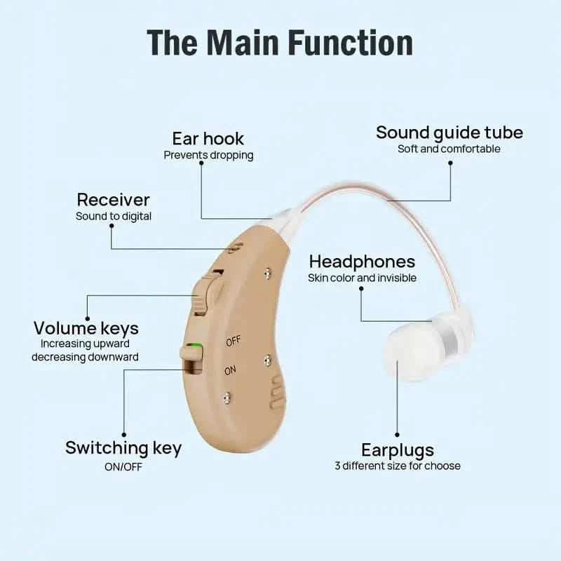 True Hearing Aids (Not Amplifier) for Seniors Rechargeable with Charging Dock DailySale