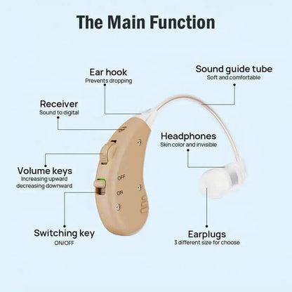 True Hearing Aids (Not Amplifier) for Seniors Rechargeable with Charging Dock DailySale