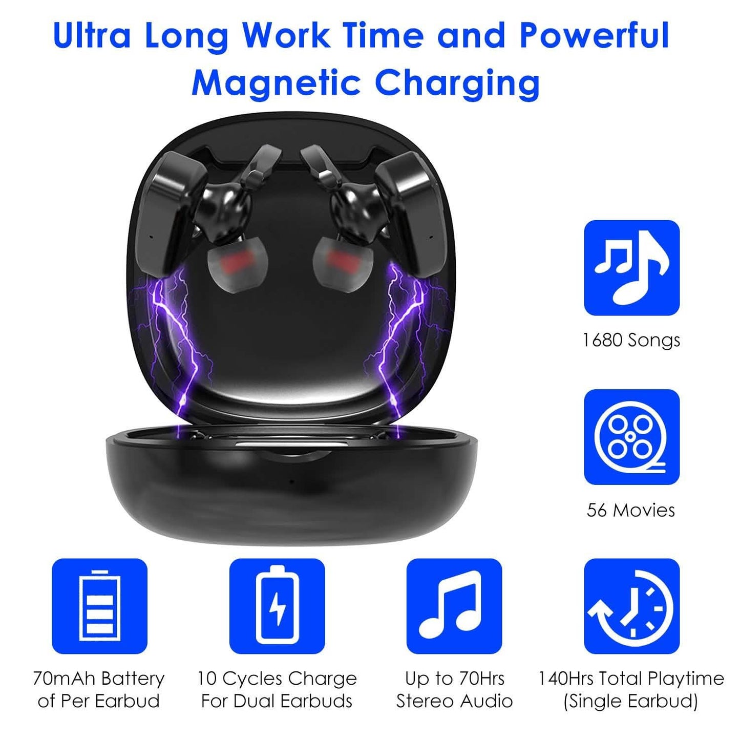 True Wireless Earbuds v5.0 TWS Stereo Earphones Headset DailySale