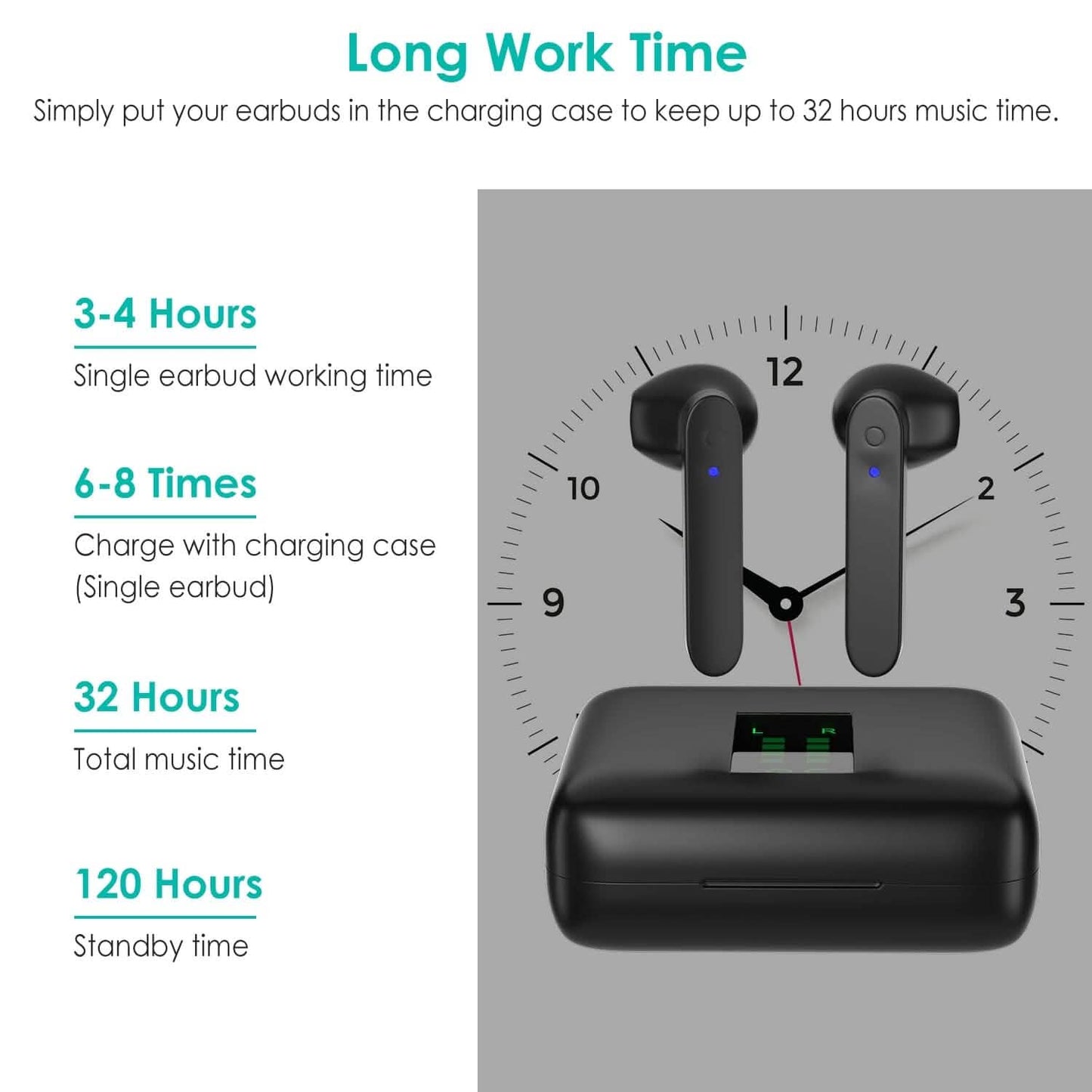 True Wireless Stereo V5.1 Earbuds Touch Control DailySale