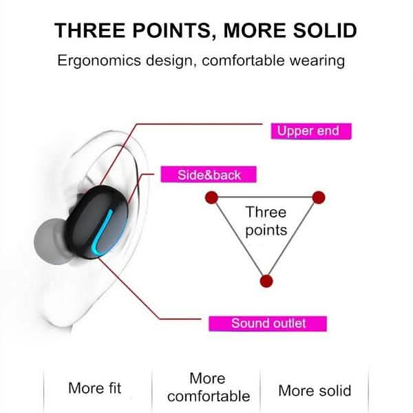 TWS Bluetooth 5.0 Sports Stereo Touch Control In-Ear Earphones with Charging Case DailySale