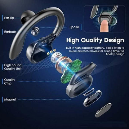 TWS Bluetooth Earphones with Microphones Sport Ear Hook LED Display DailySale