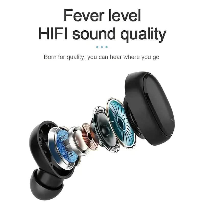 TWS In-Ear Wireless Headphones Mini Earbuds with Charging Case DailySale