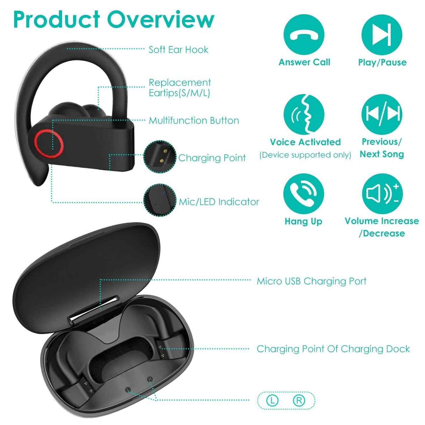 TWS Wireless 5.0 Earbuds IPX5 Waterproof Sports Headset DailySale