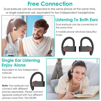 TWS Wireless 5.0 Earbuds IPX5 Waterproof Sports Headset DailySale