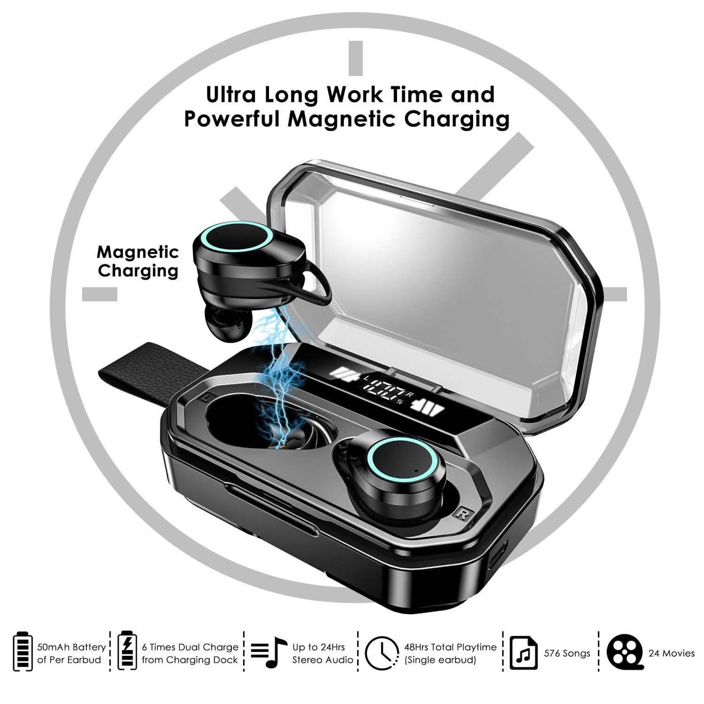 TWS Wireless 5.0 Earbuds Touch In-Ear Stereo Headsets DailySale
