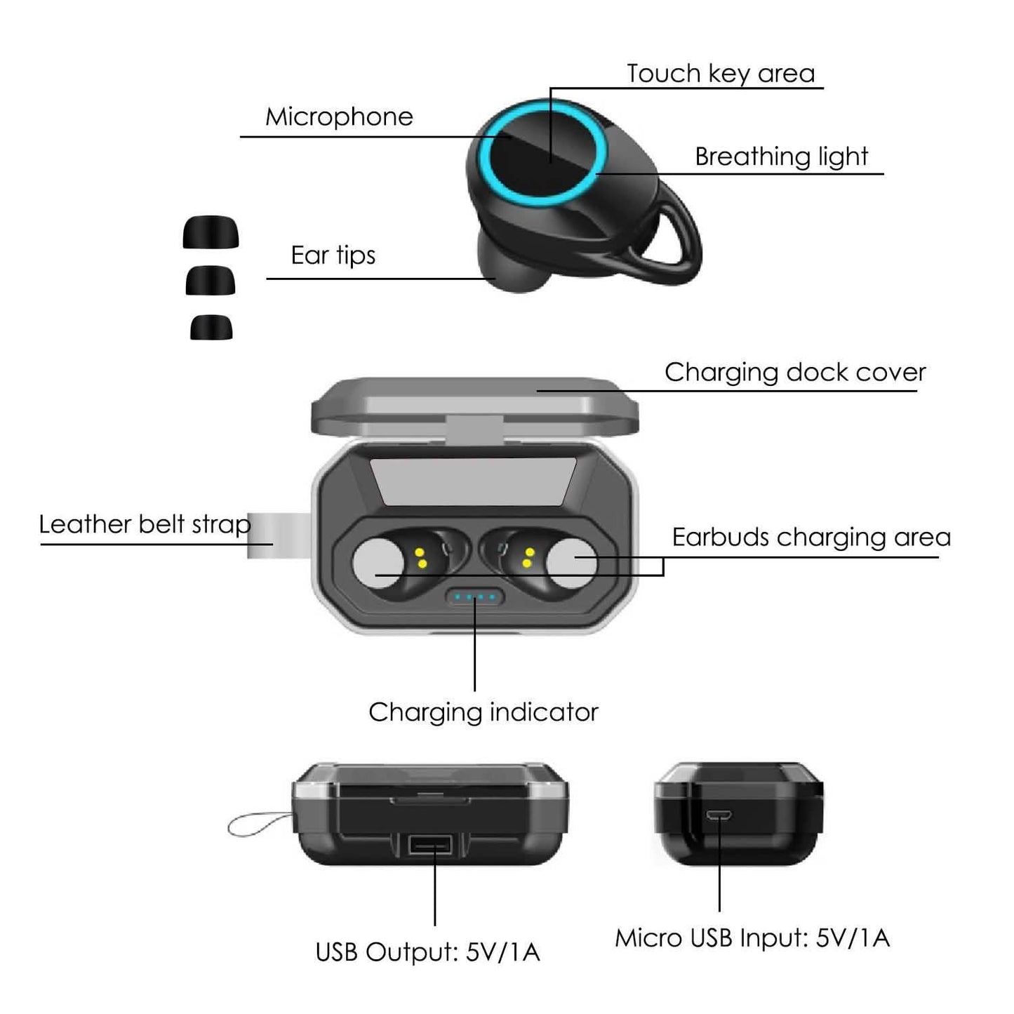 TWS Wireless 5.0 Earbuds Touch In-Ear Stereo Headsets DailySale