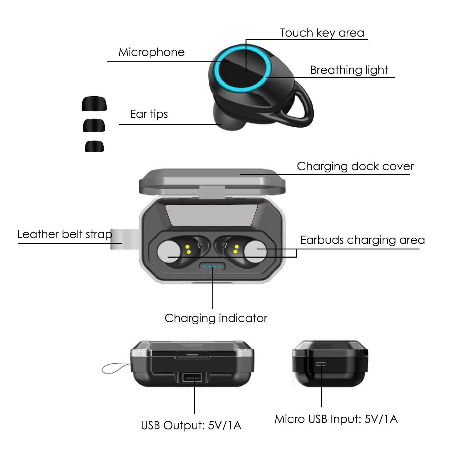 TWS Wireless 5.0 Earbuds Touch In-Ear Stereo Headsets DailySale