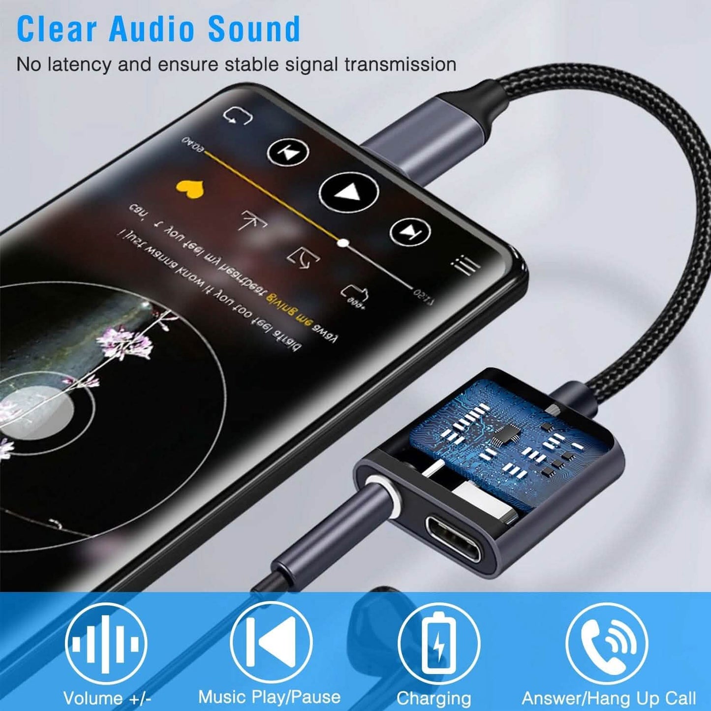 Type C to 3.5mm Headphone Charger Adapter USB C to Aux Audio Jack DailySale