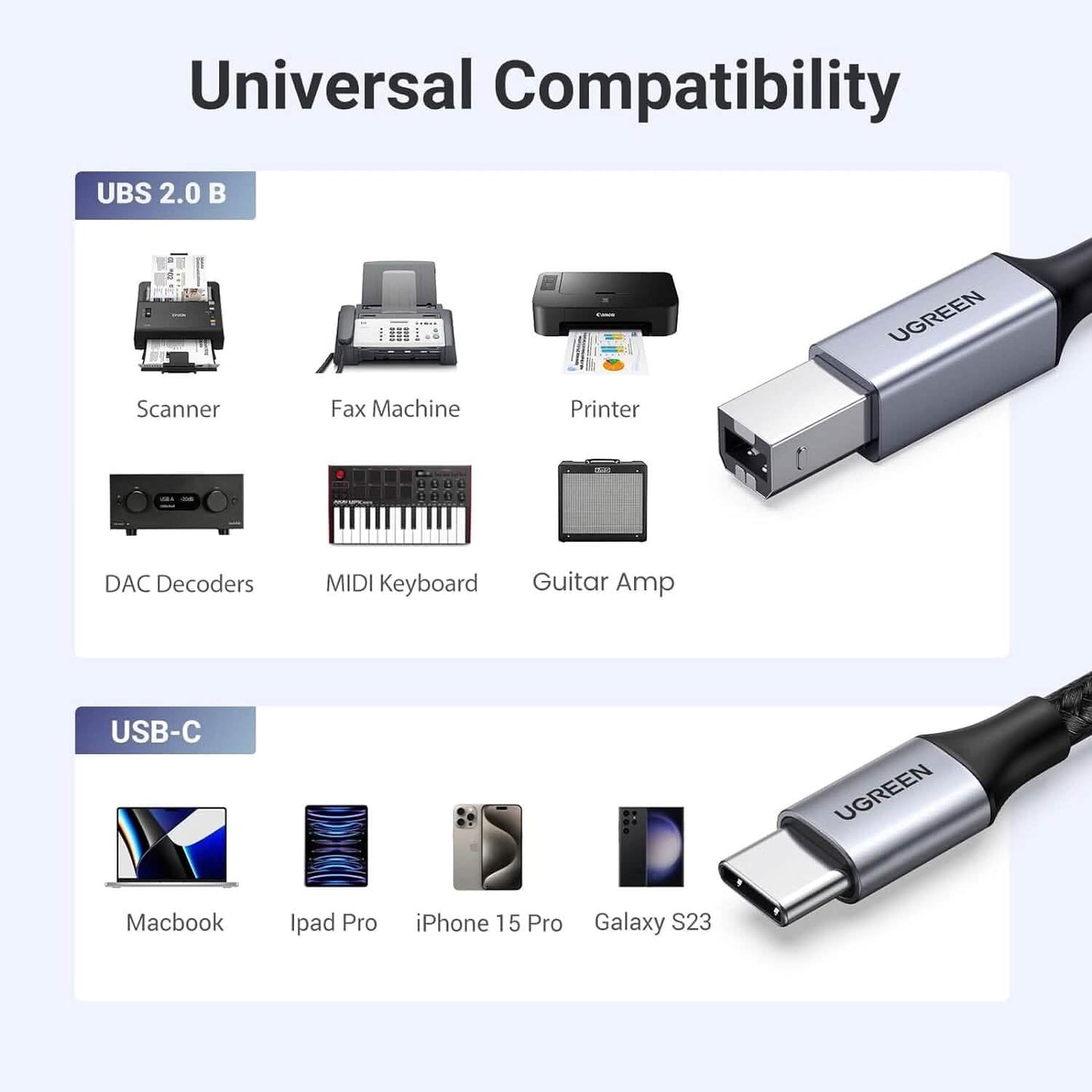 UGREEN USB B to USB C 3 FT Printer Cable (Refurbished) DailySale