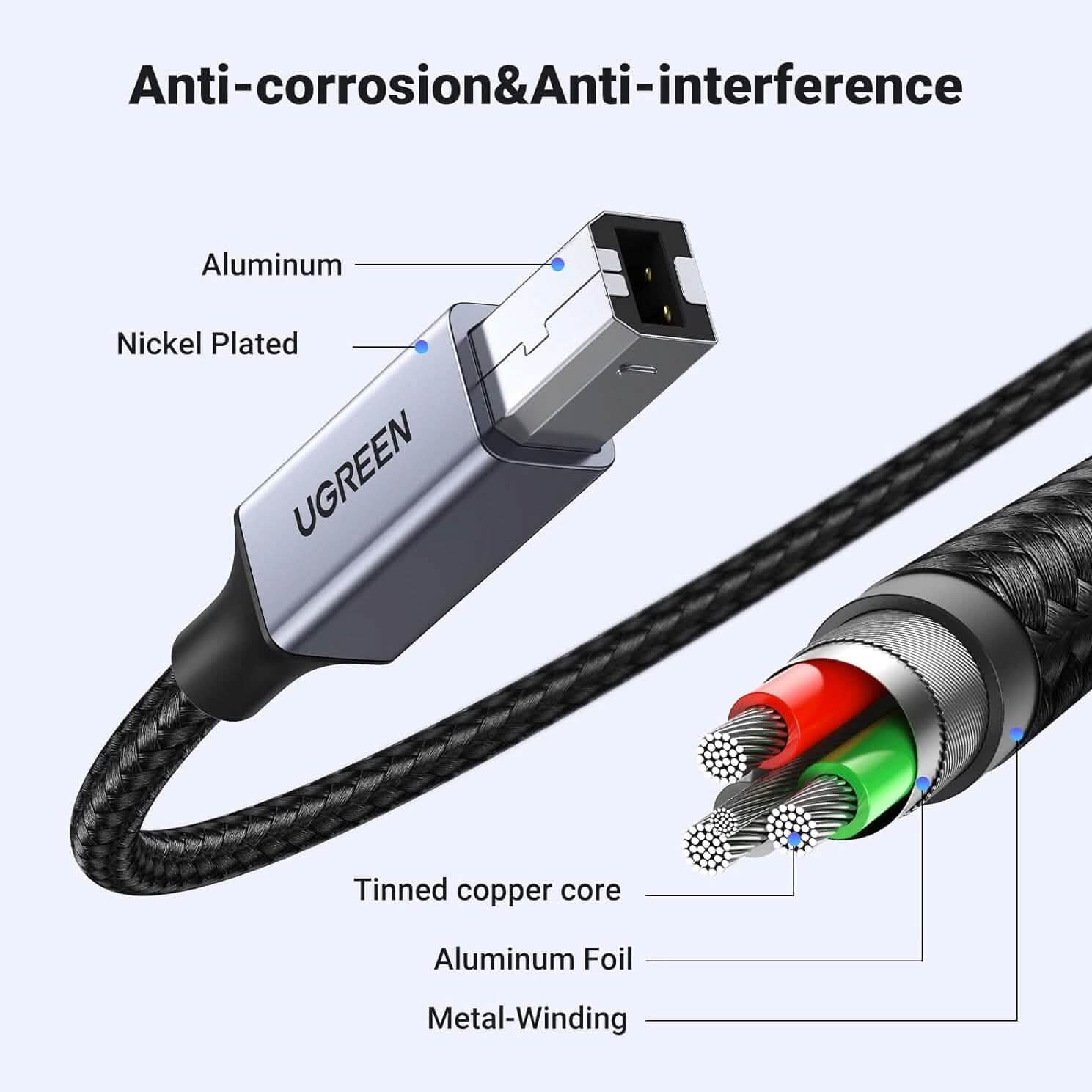 UGREEN USB B to USB C 3 FT Printer Cable (Refurbished) DailySale
