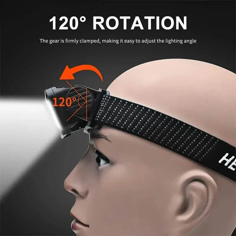 Ultra-Bright Rechargeable Headlight with 6 Modes LED Headlamp DailySale