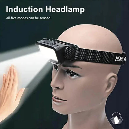 Ultra-Bright Rechargeable Headlight with 6 Modes LED Headlamp DailySale