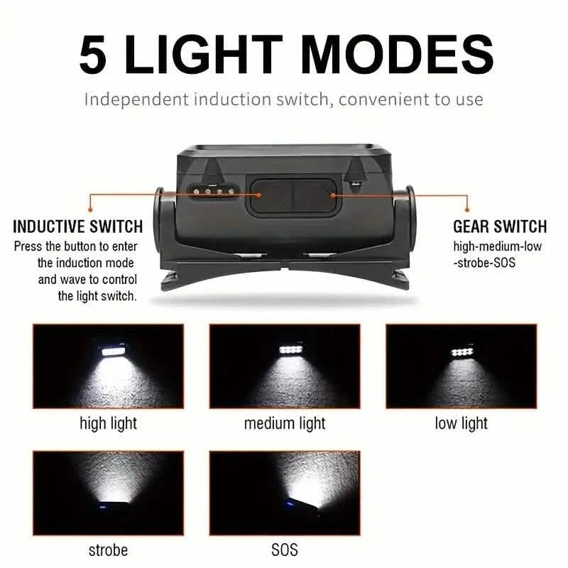 Ultra-Bright Rechargeable Headlight with 6 Modes LED Headlamp DailySale