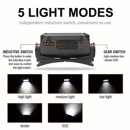 Ultra-Bright Rechargeable Headlight with 6 Modes LED Headlamp DailySale