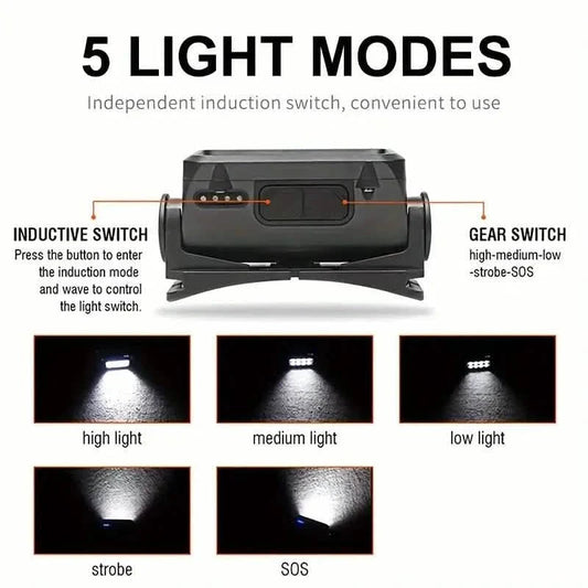 Ultra-Bright Rechargeable Headlight with 6 Modes LED Headlamp DailySale