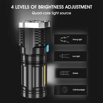 Ultra-Bright USB Rechargeable LED Flashlight DailySale