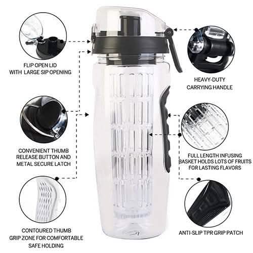 Ultra Portable Fruit Infusing Water Bottle 32oz DailySale
