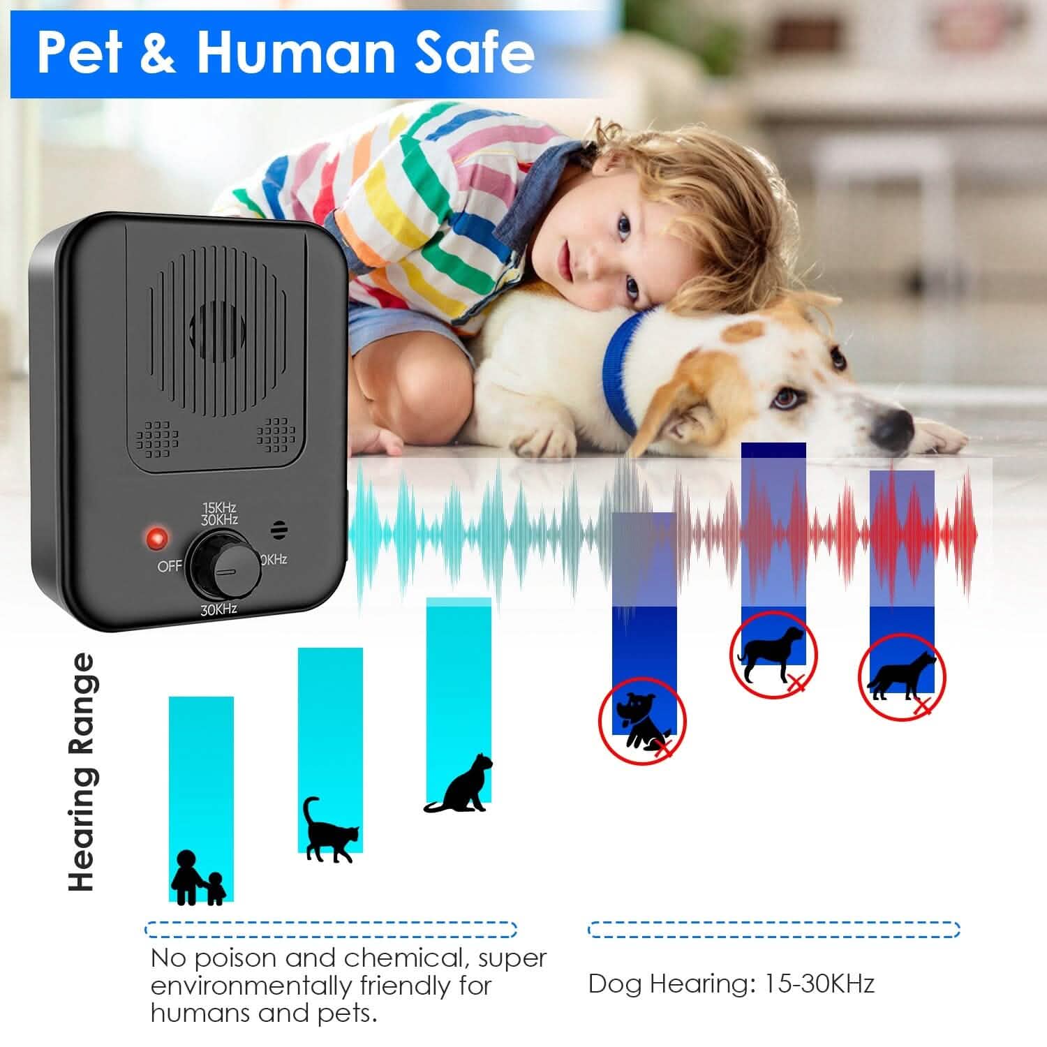 Ultrasonic Anti-Barking Device DailySale