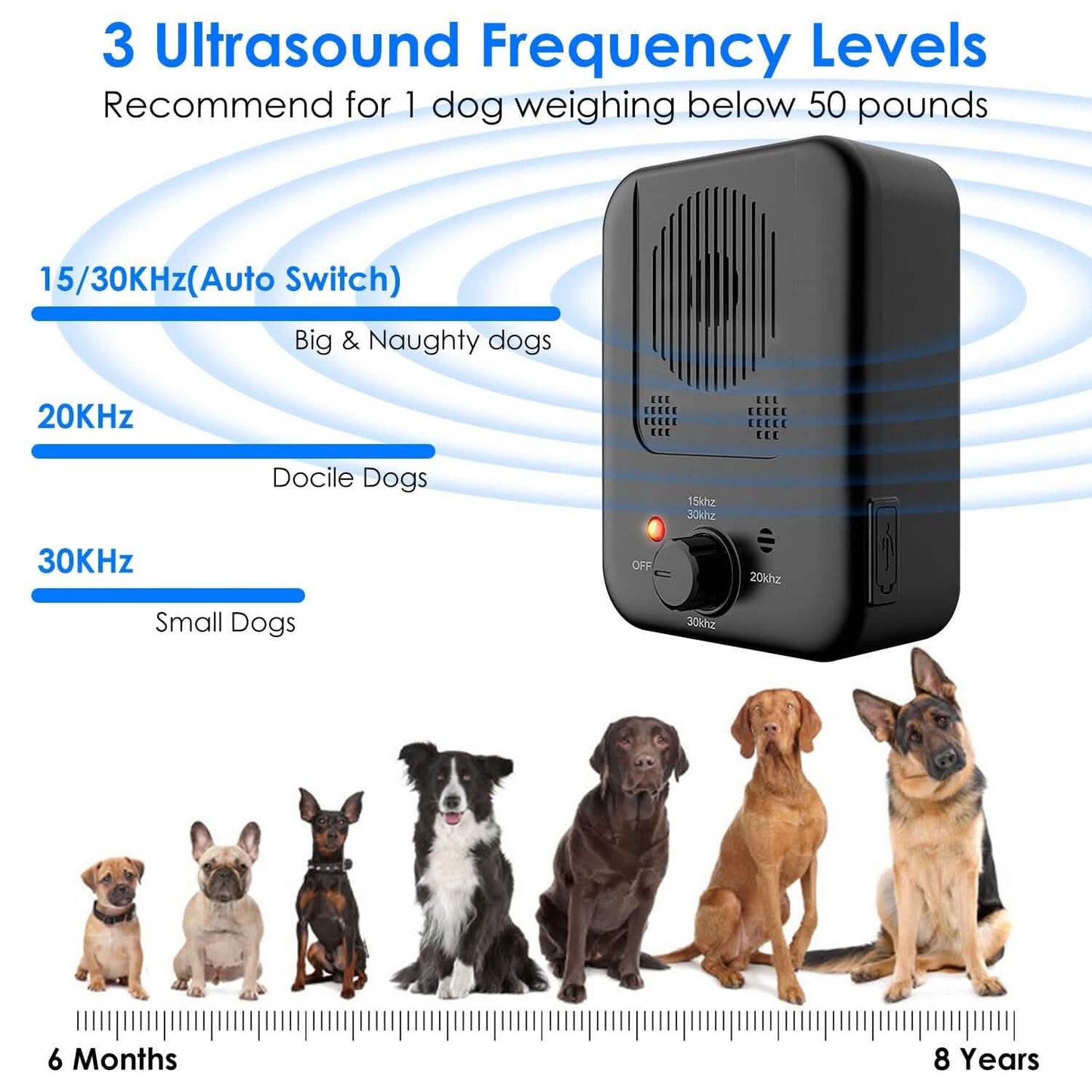 Ultrasonic Anti-Barking Device DailySale