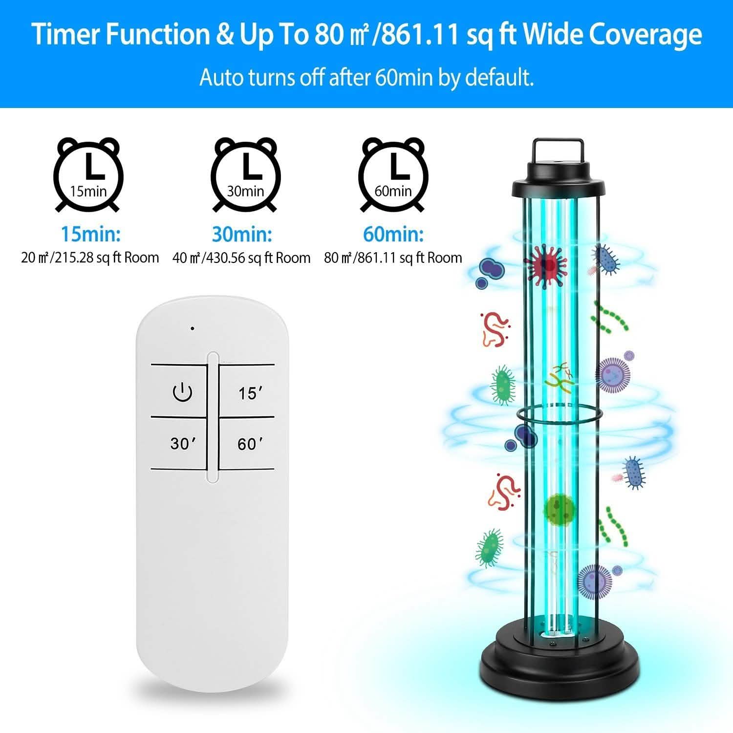 Ultraviolet Disinfection Sterilizer Tube Light DailySale