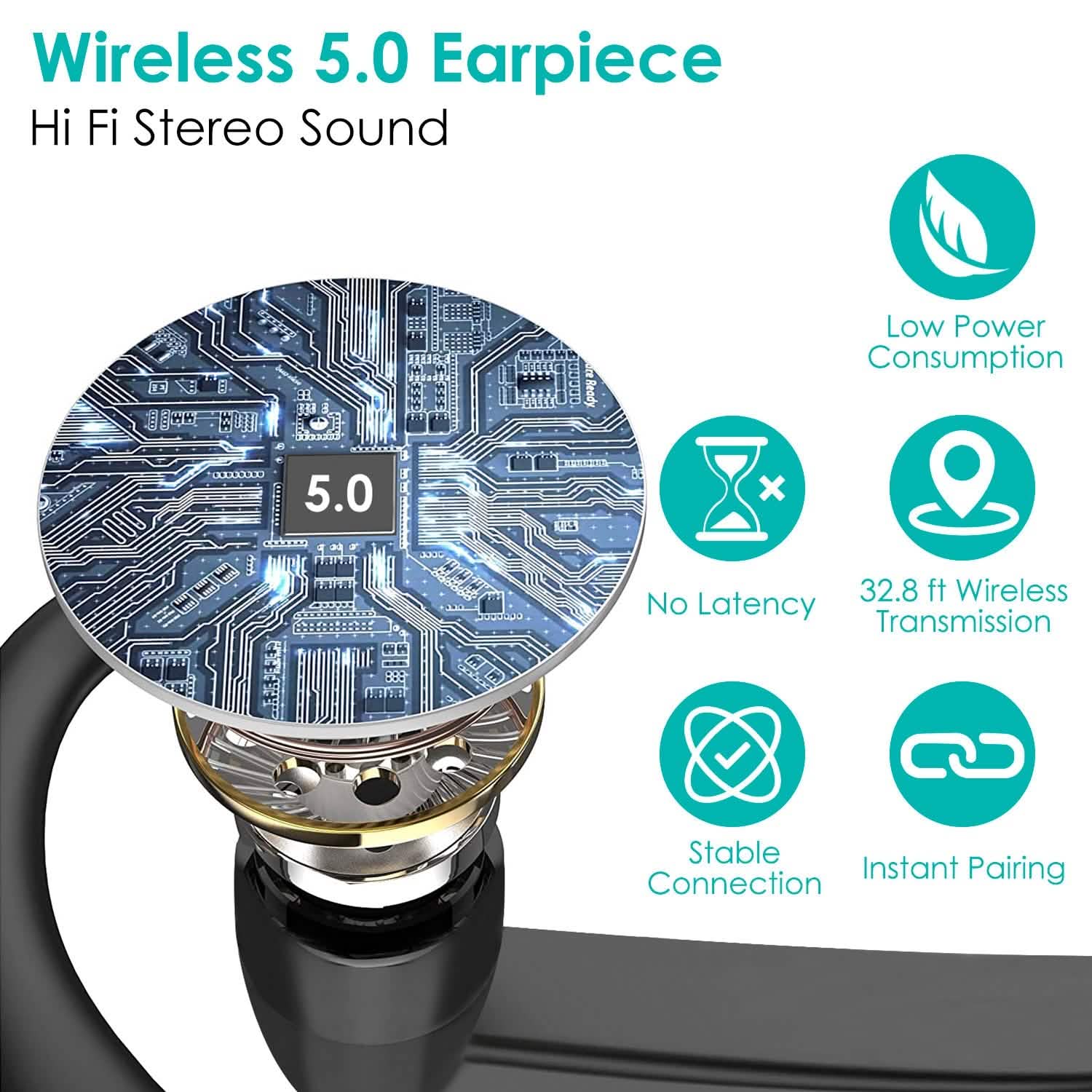 Unilateral V5.0 Wireless in-Ear Headset with Hook DailySale